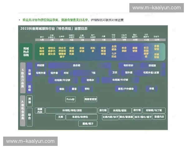 联盟控场能力趋势报告 数据分析时代节奏控制的新标准
